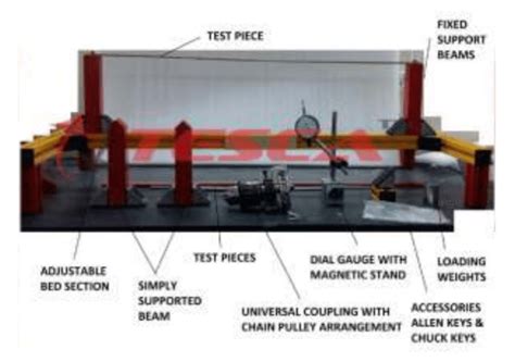 chassis torsion tester|torsion strength tester.